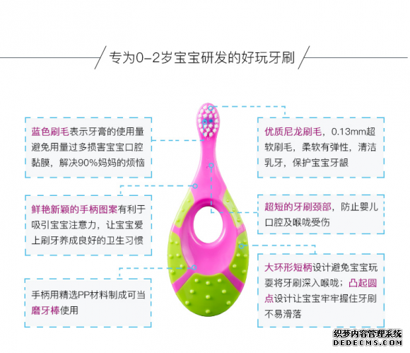 挪威國(guó)民口腔品牌Jordan首次亮相CBME嬰童展(圖4)
